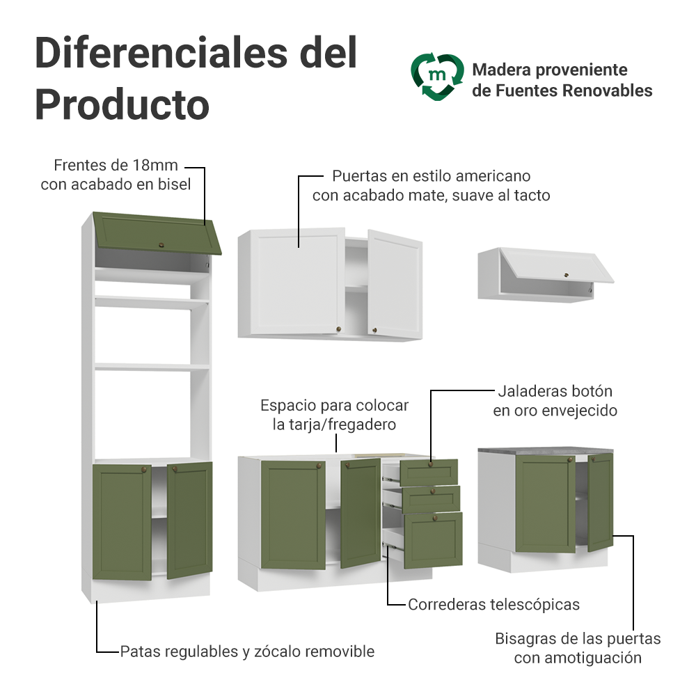 Combo de Cocina 270 cm Vik Blanco/Verde/Blanco 01