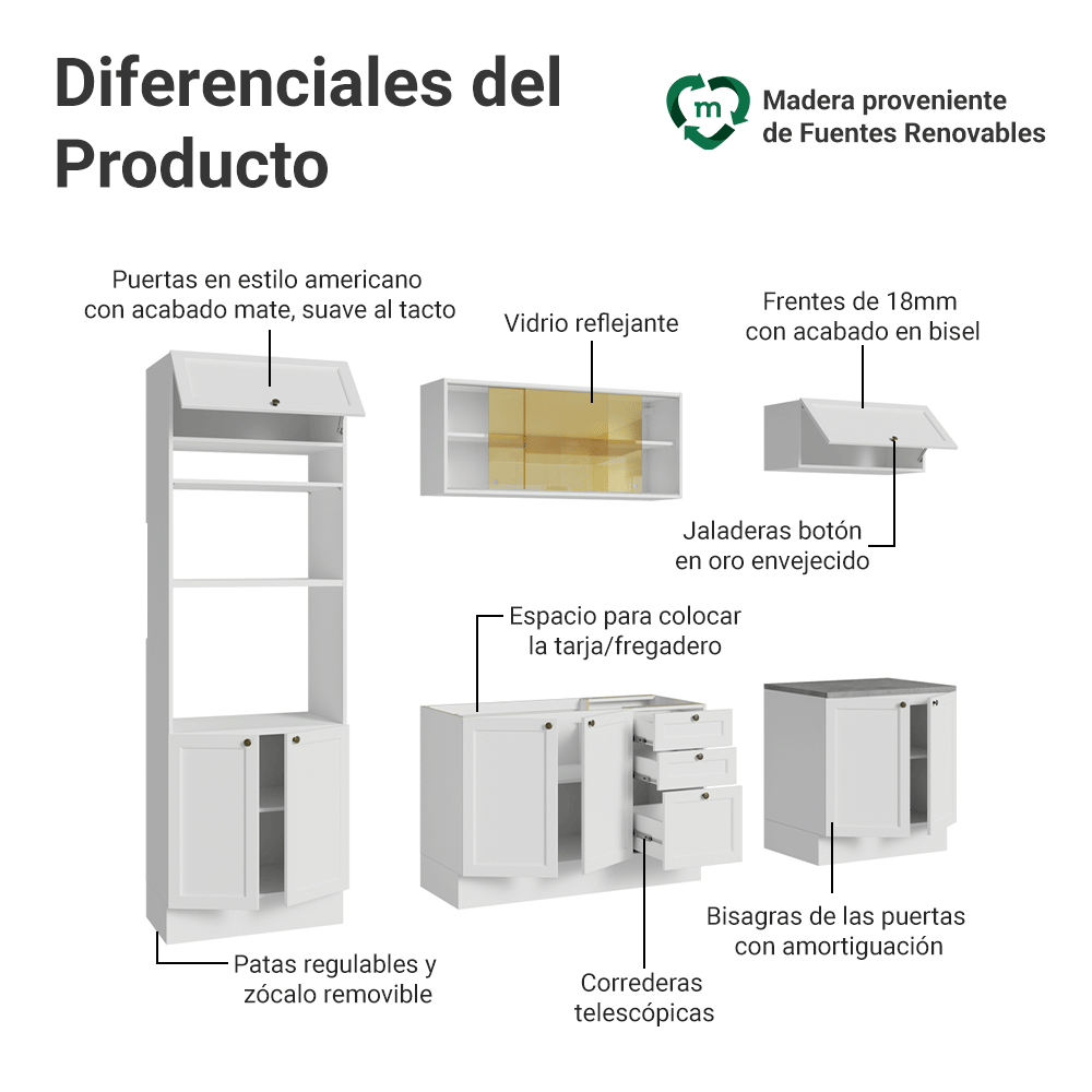 Combo completo de Cocina 270 cm 10 Puertas 3 Cajones Sin Mesada Blanco Vik Madesa 02