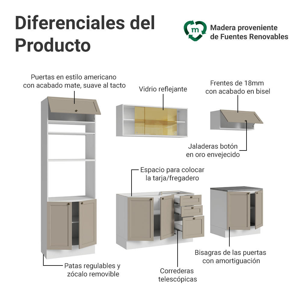Combo completo de Cocina 270 cm Blanco/Crema Vik Madesa 02