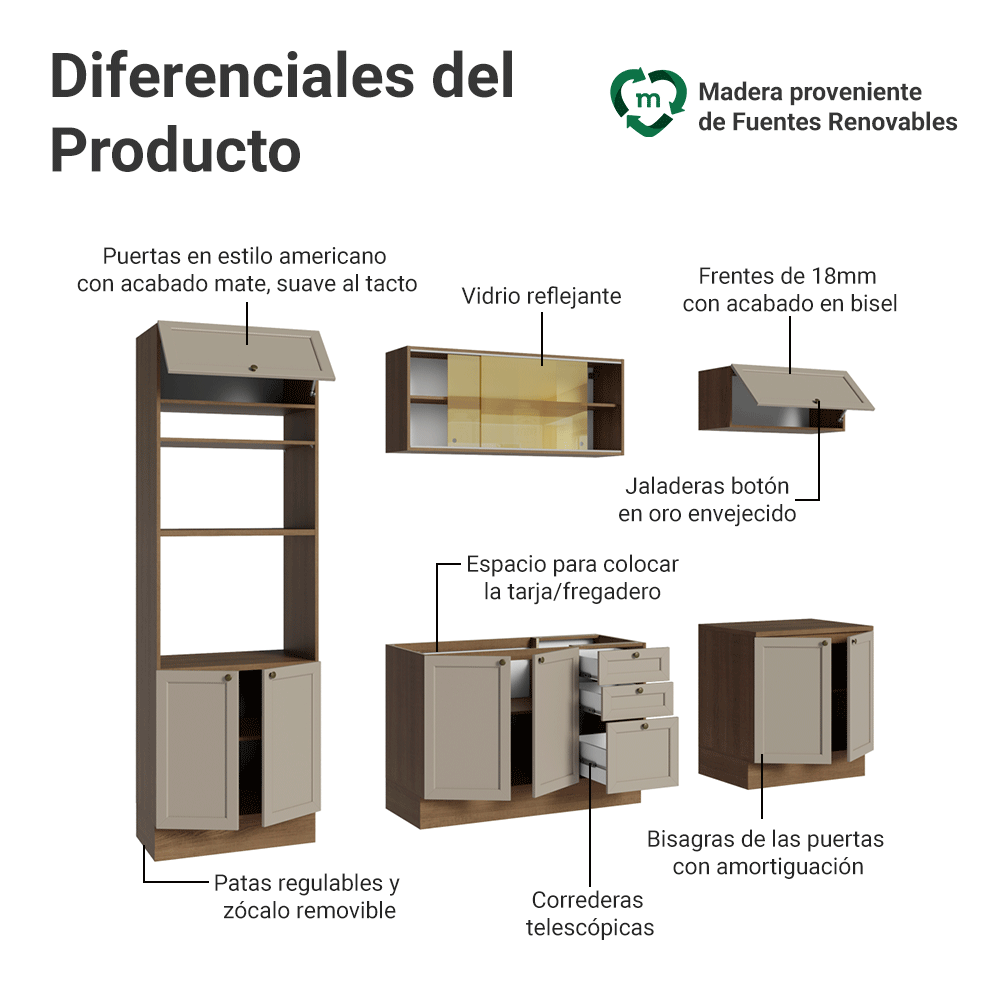 Combo completo de Cocina 270 cm 10 Puertas 3 Cajones Sin Mesada Marrón/Crema Vik Madesa 02