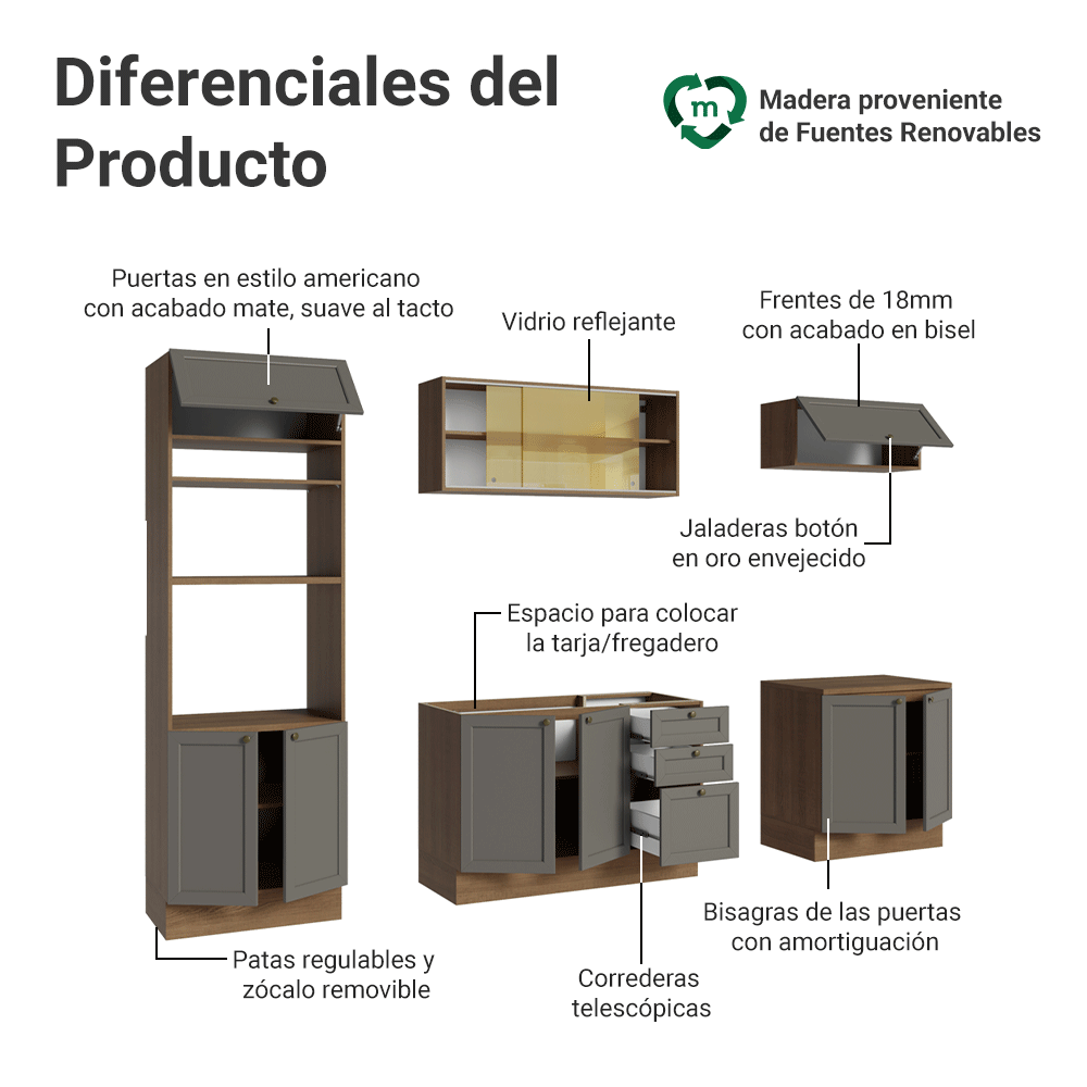 Combo de Cocina 270 cm Vik Marrón/Gris 02