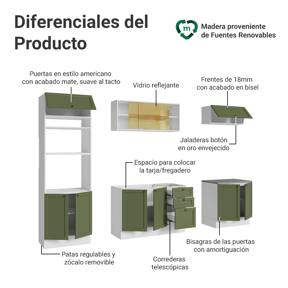 Combo de Cocina 270 cm Vik Blanco/Verde 02