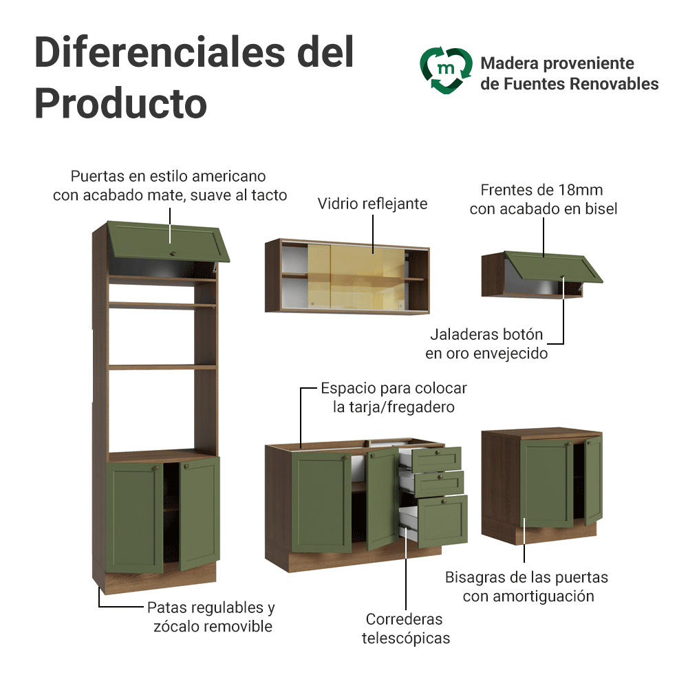 Combo de Cocina 270 cm Vik Marrón/Verde 02
