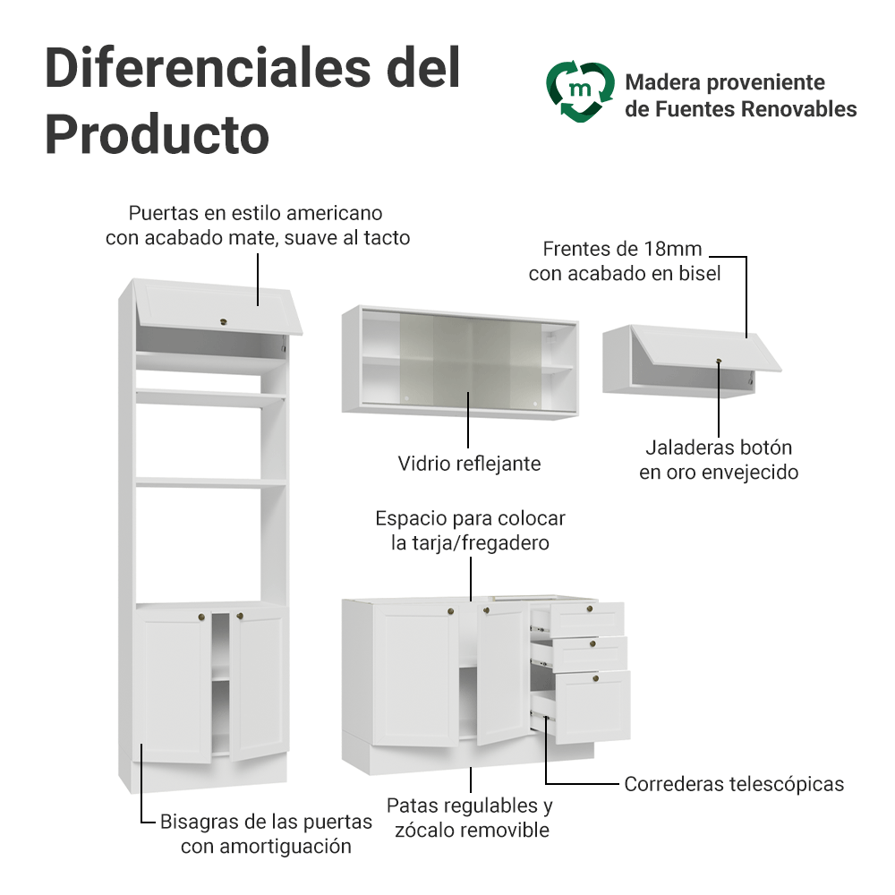 Combo completo de Cocina 270 cm 8 Puertas 3 Cajones Sin Mesada Blanco Vik Madesa 03