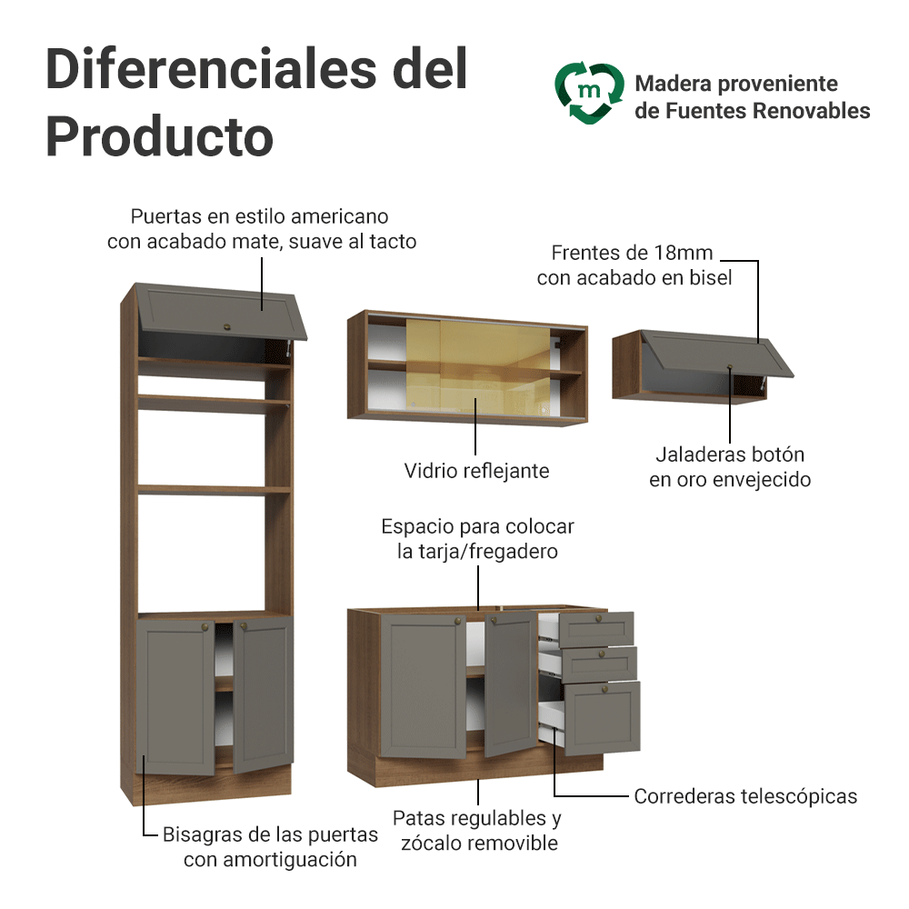 Combo completo de Cocina 270 cm 8 Puertas 3 Cajones Sin Mesada Marrón/Gris Vik Madesa 04