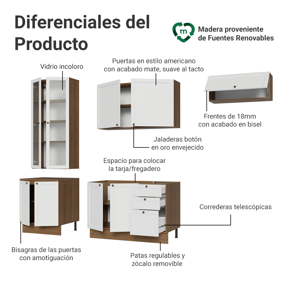 Combo completo de Cocina 270 cm Marrón/Blanco Vik Madesa 05