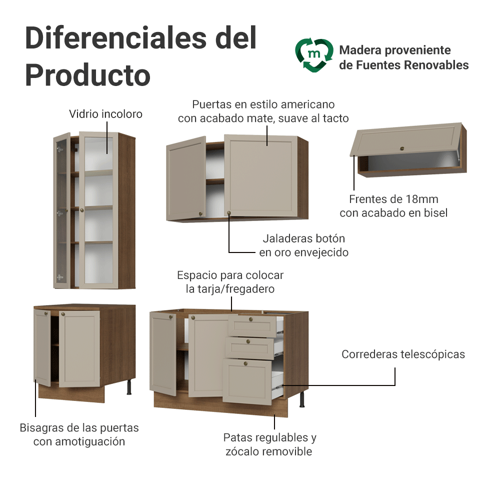 Combo completo de Cocina 270 cm Marrón/Crema Vik Madesa 05
