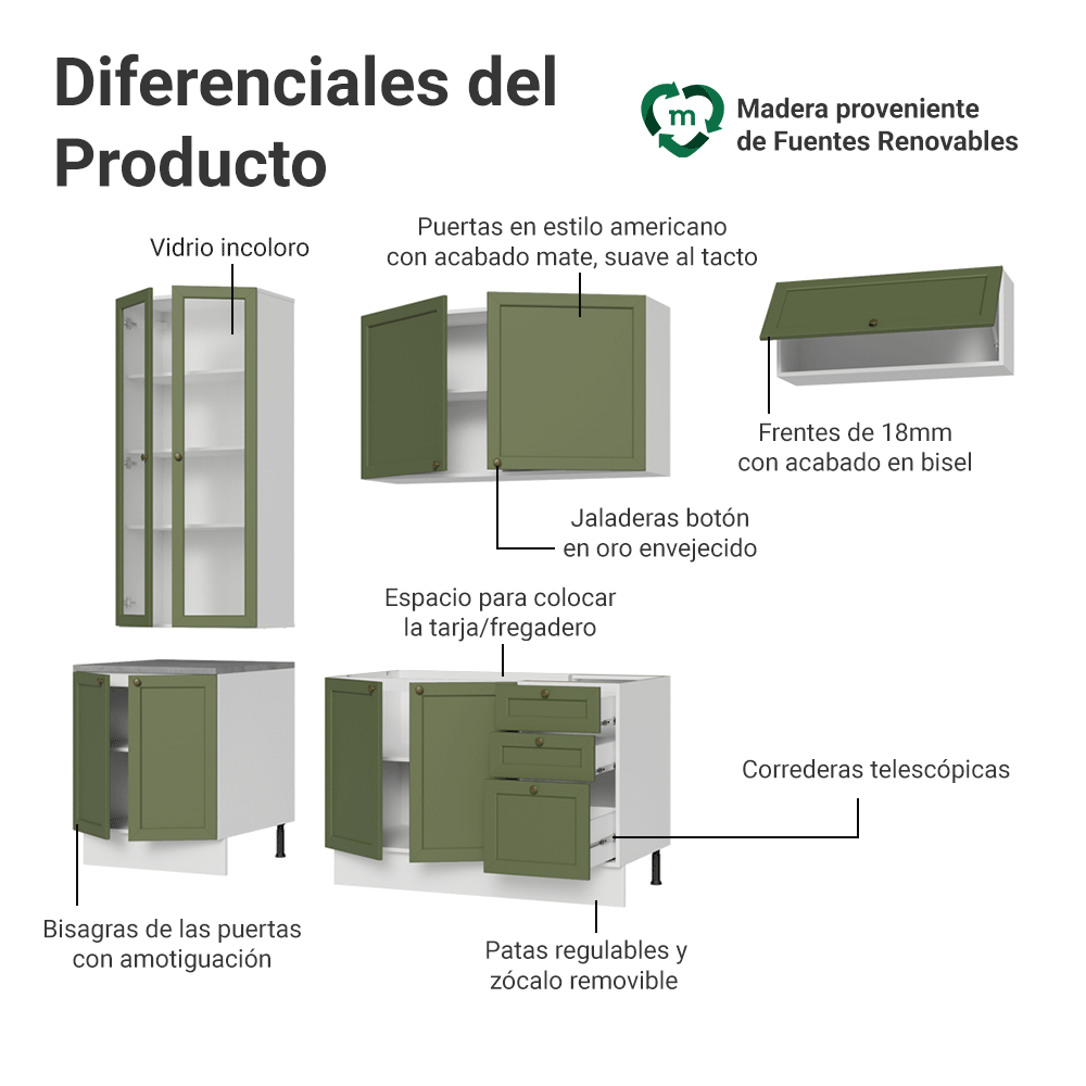 Combo completo de Cocina 270 cm Blanco/Verde Vik Madesa 05