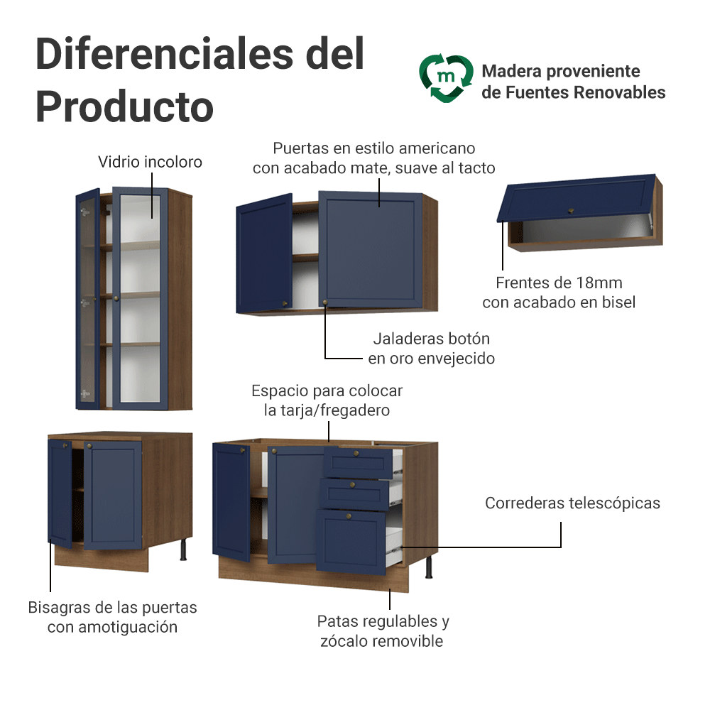 Combo completo de Cocina 270 cm Marrón/Azul Vik Madesa 05