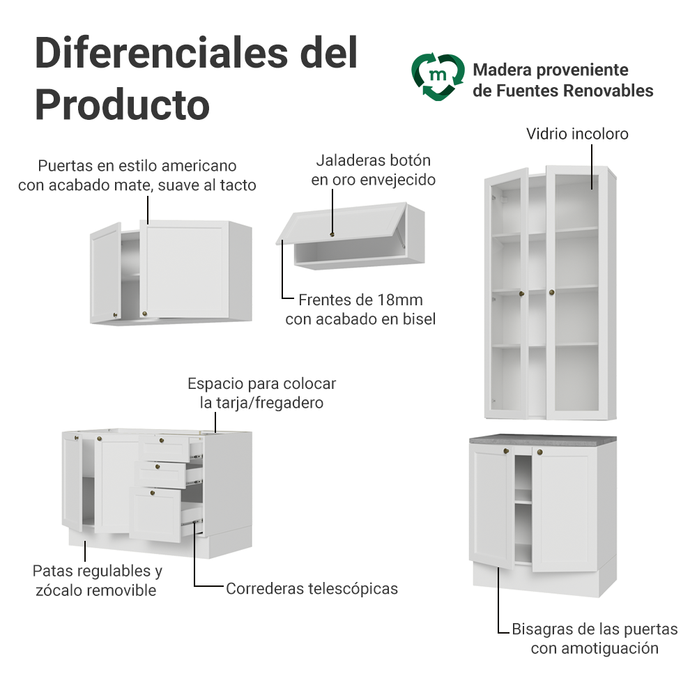 Combo completo de Cocina 270 cm Blanco Vik Madesa 06