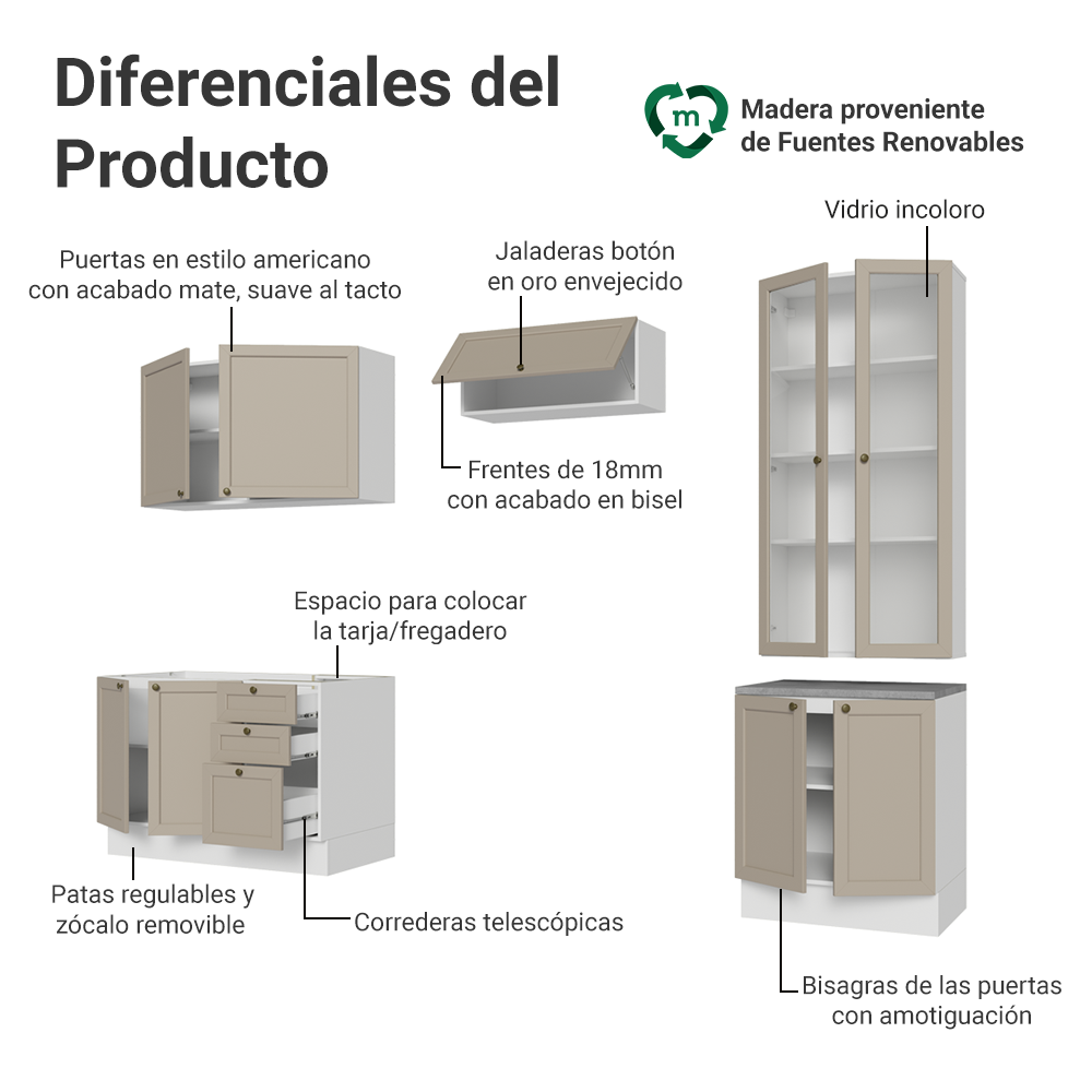 Combo completo de Cocina 270 cm Blanco/Crema Vik Madesa 06