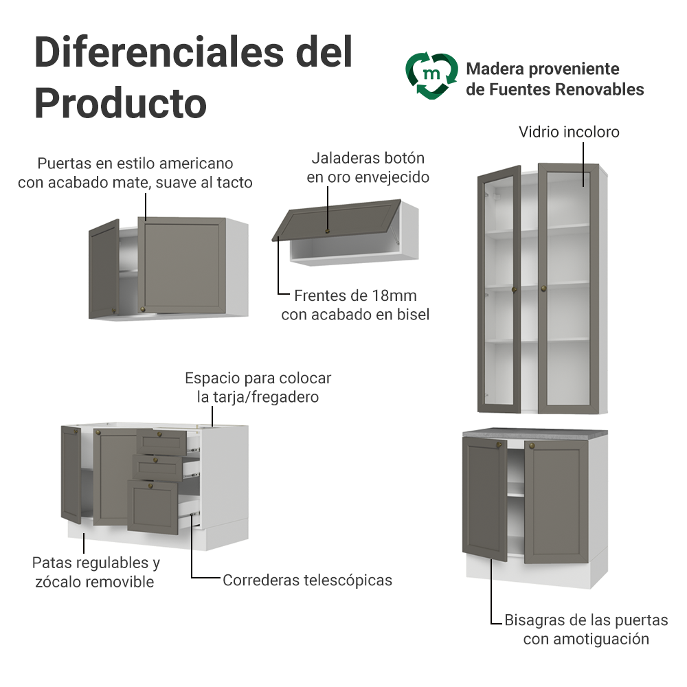 Combo completo de Cocina 270 cm Blanco/Gris Vik Madesa 06