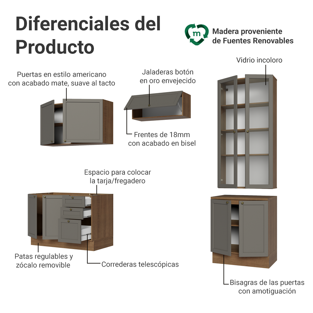 Combo completo de Cocina 270 cm Marrón/Gris Vik Madesa 06