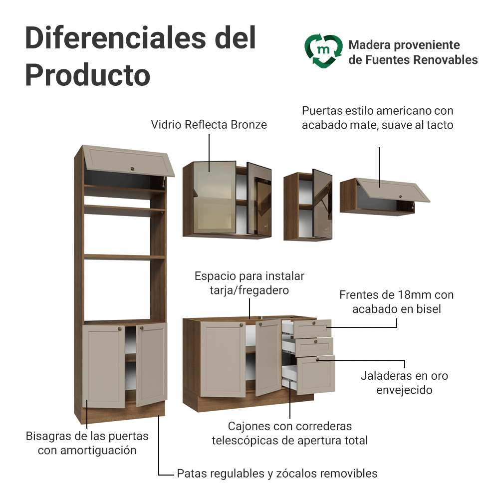 Combo completo de Cocina 270 cm Marrón/Crema Vik Madesa