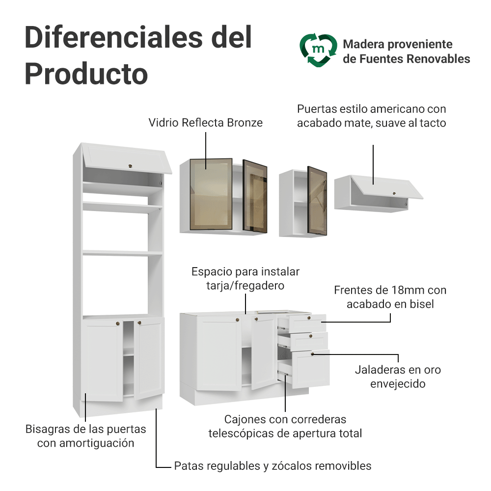 Combo completo de Cocina 270 cm Blanco Vik Madesa