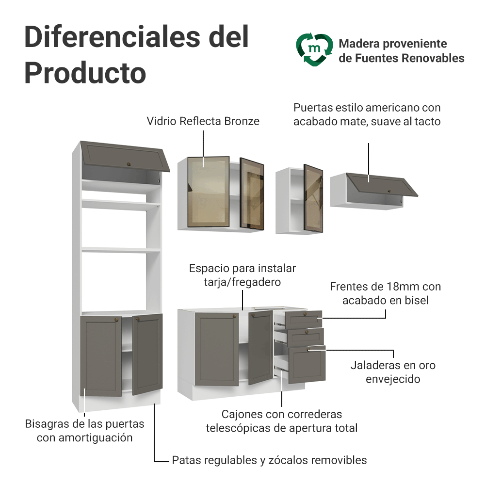 Combo completo de Cocina 270 cm Blanco/Gris Vik Madesa