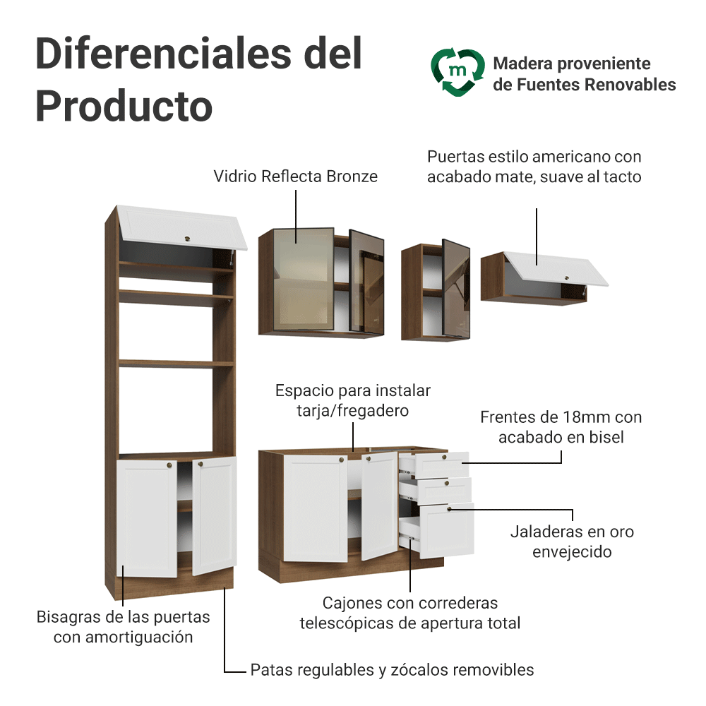 Combo completo de Cocina 270 cm Marrón/Blanco Vik Madesa