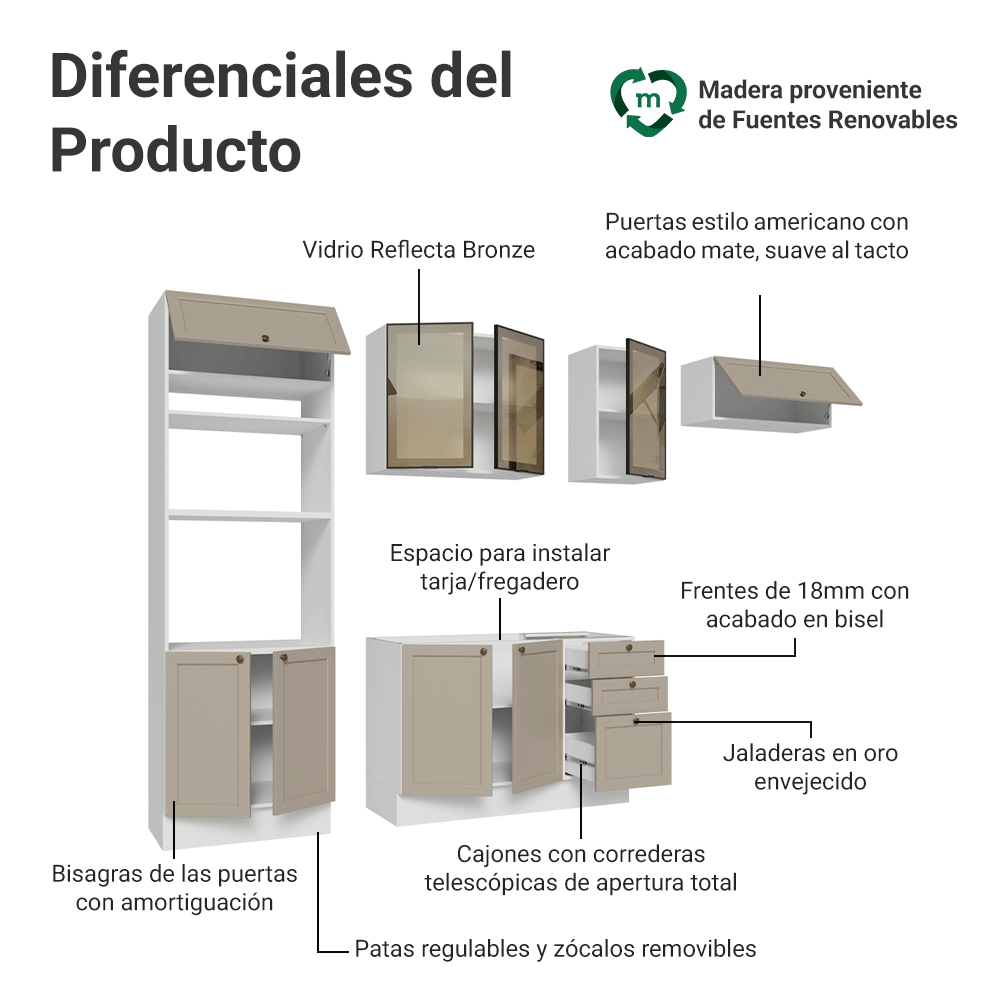 Combo completo de Cocina 270 cm Blanco/Crema Vik Madesa