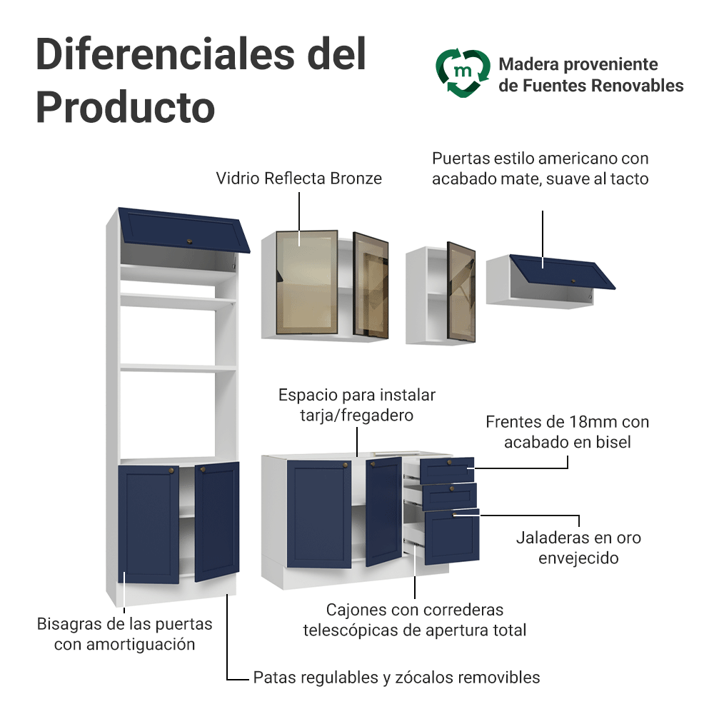 Combo completo de Cocina 270 cm Blanco/Azul Vik Madesa