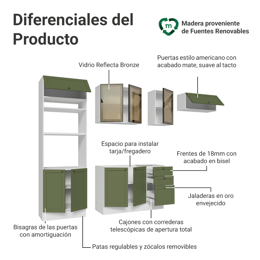Combo completo de Cocina 270 cm Blanco/Verde Vik Madesa