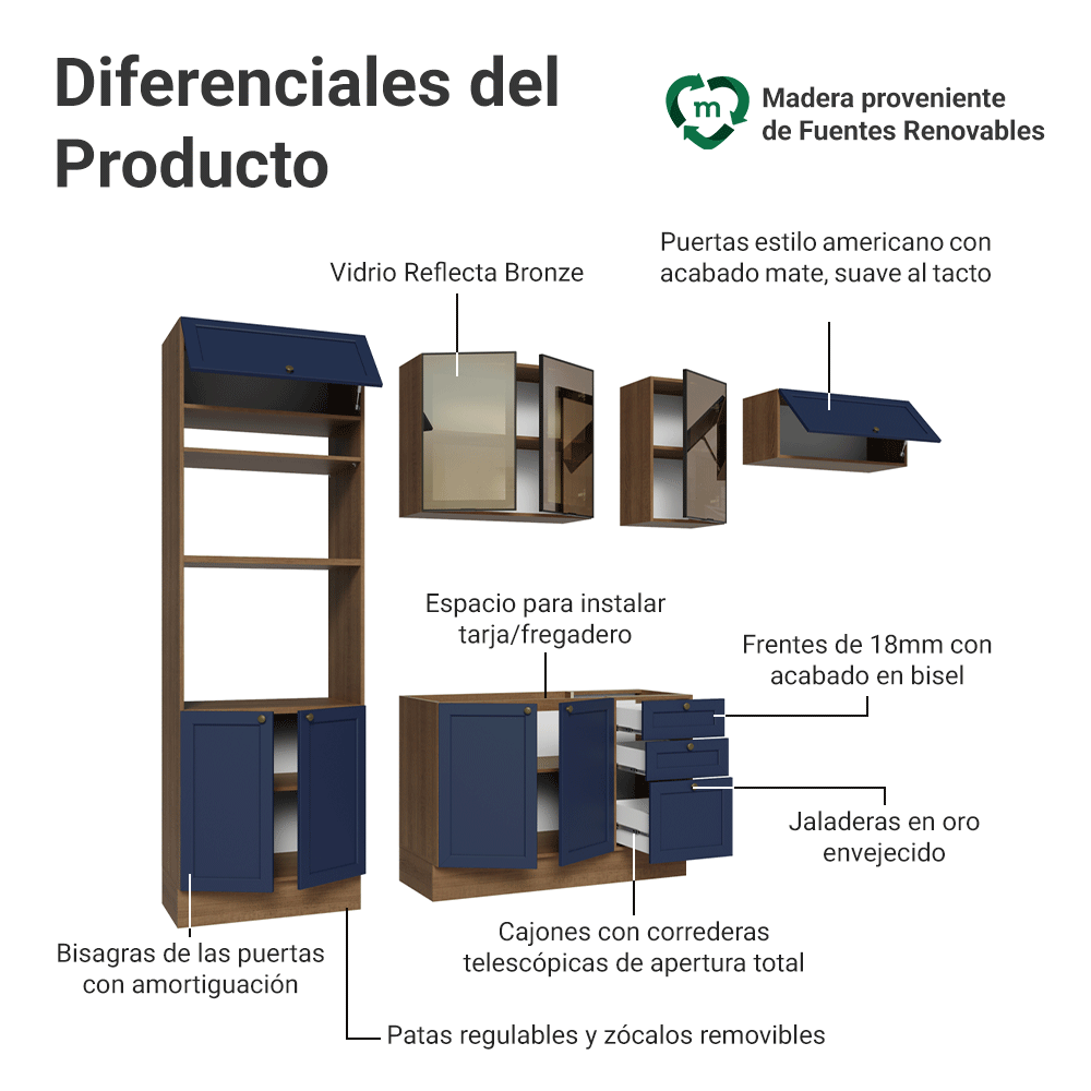 Combo completo de Cocina 270 cm Marrón/Azul Vik Madesa