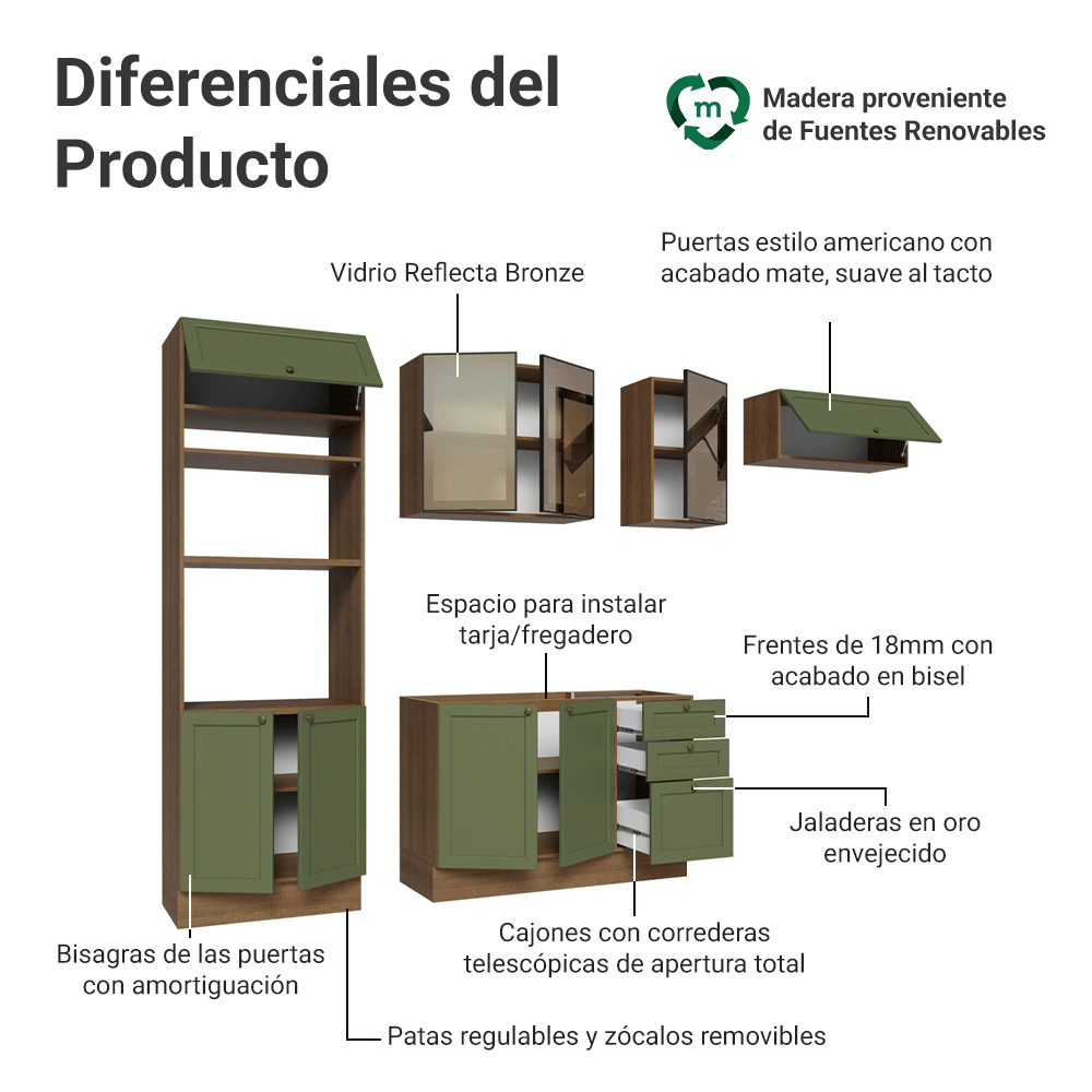 Combo completo de Cocina 270 cm Marrón/Verde Vik Madesa