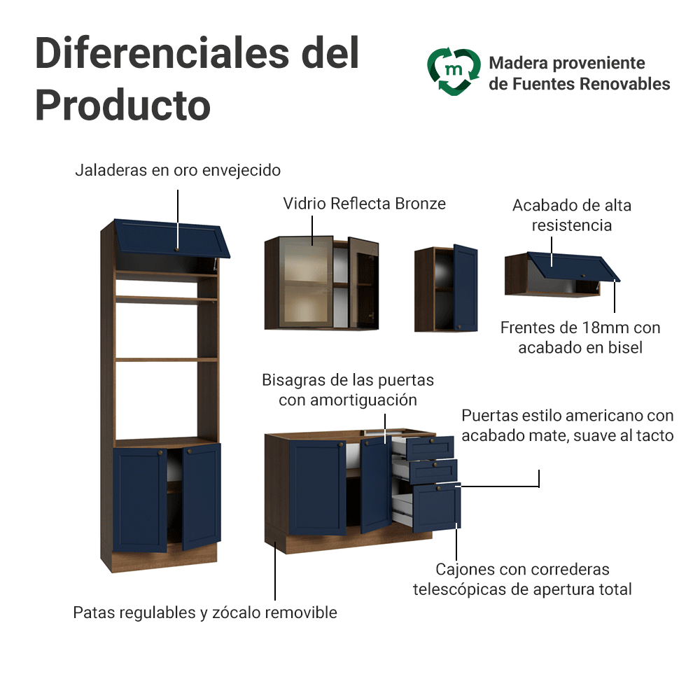 Combo Completo de Cocina 270 cm 9 Puertas 3 Cajones Marrón/Azul Vik Madesa
