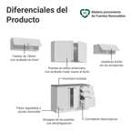 Combo completo de Cocina 280 cm 6 Puertas 3 Cajones Sin Mesada Blanco Vik Madesa