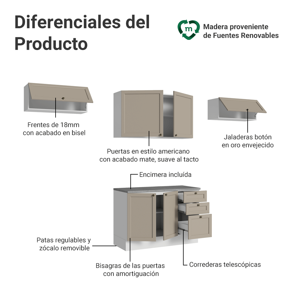 Combo completo de Cocina 280 cm Blanco/Crema Vik Madesa 01
