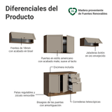 Combo completo de Cocina 280 cm Marrón/Crema Vik Madesa 01