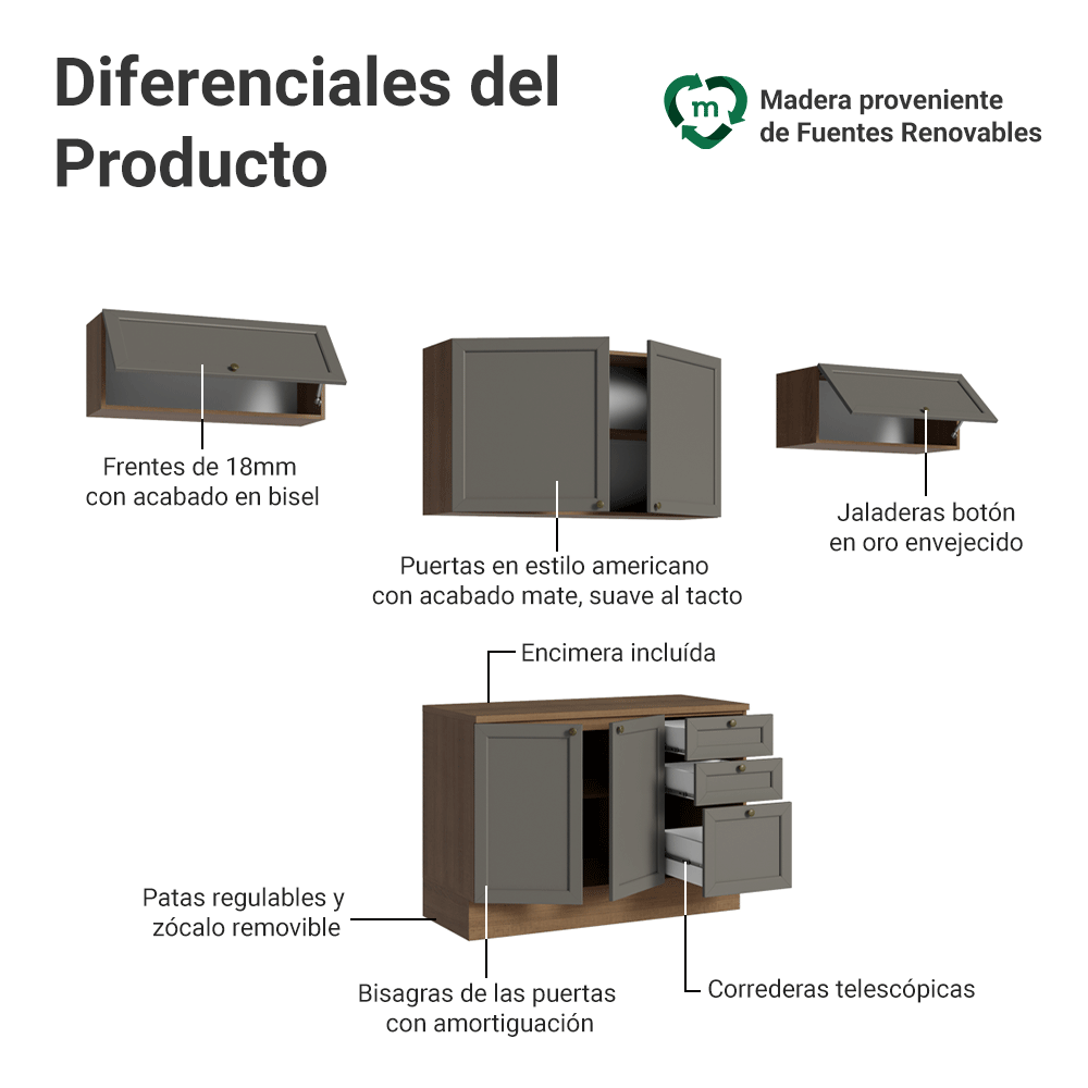 Combo de Cocina 280 cm Vik Marrón/Gris 01