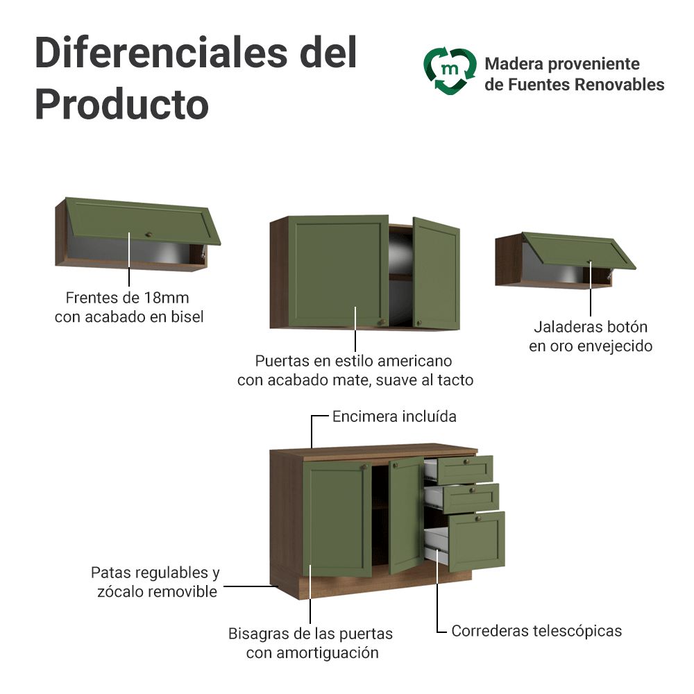Combo completo de Cocina 280 cm 6 Puertas 3 Cajones Sin Mesada Marrón/Verde Vik Madesa
