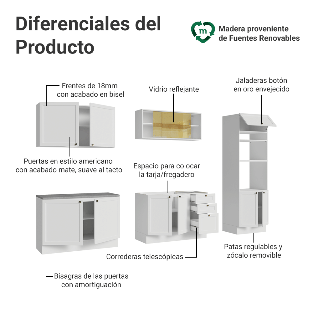 Combo completo de Cocina 310 cm 11 Puertas 3 Cajones Sin Mesada Blanco Vik Madesa