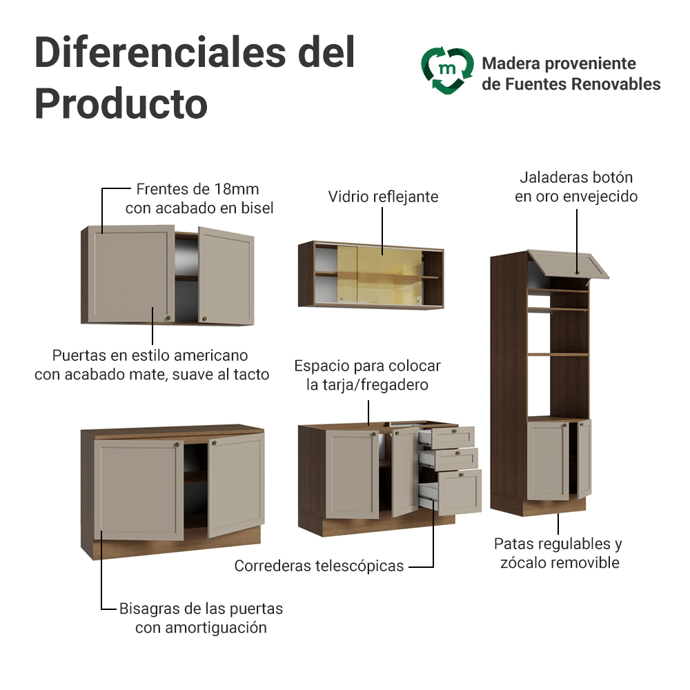 Combo completo de Cocina 310 cm 11 Puertas 3 Cajones Sin Mesada Marrón/Crema Vik Madesa