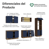 Combo de Cocina 310 cm Vik Marrón/Azul 01