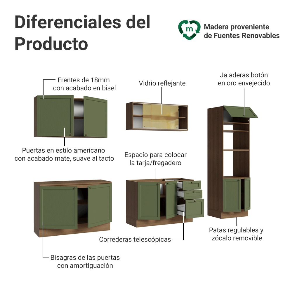 Combo de Cocina 310 cm Vik Marrón/Verde 01