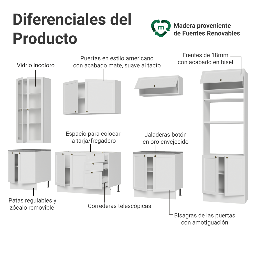 Combo completo de Cocina 340 cm Blanco Vik Madesa 01