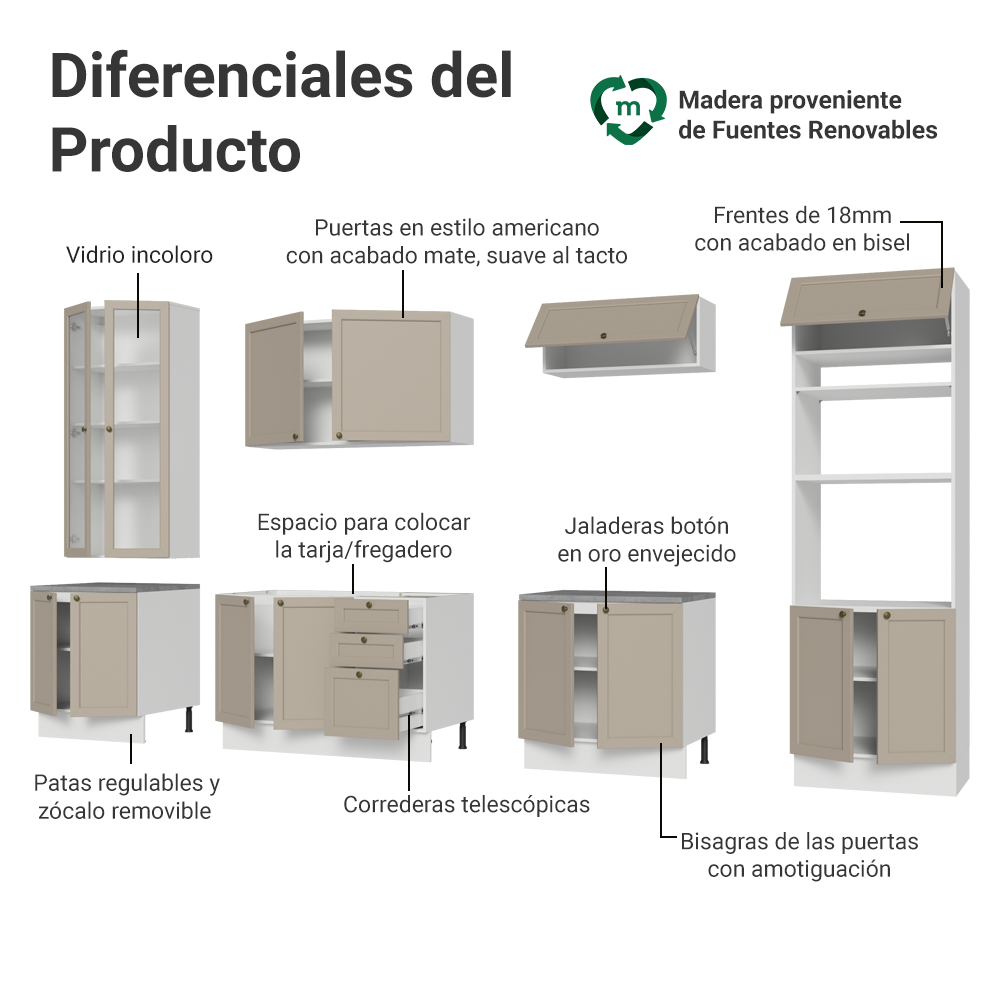 Combo completo de Cocina 340 cm Blanco/Crema Vik Madesa 01