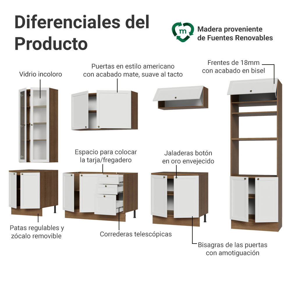 Combo completo de Cocina 340 cm Marrón/Blanco Vik Madesa 01