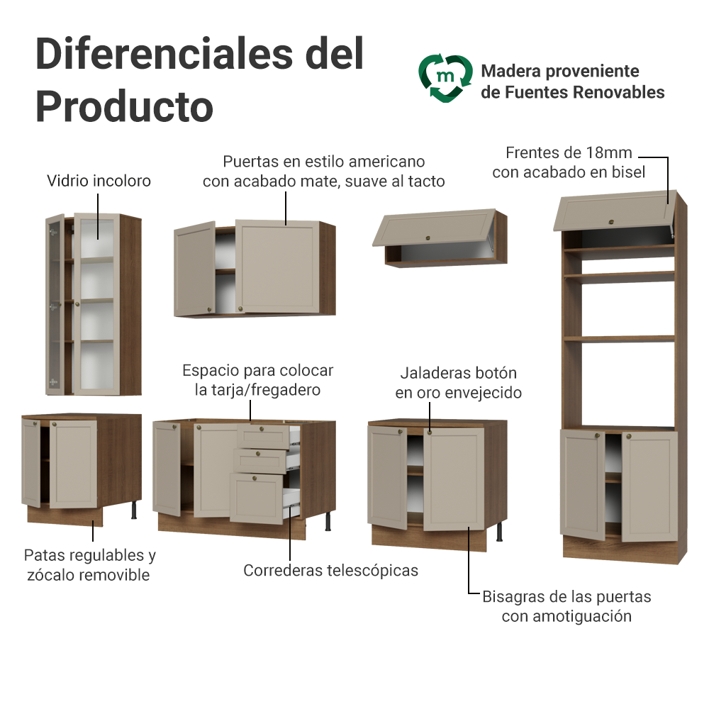 Combo completo de Cocina 340 cm Marrón/Crema Vik Madesa 01