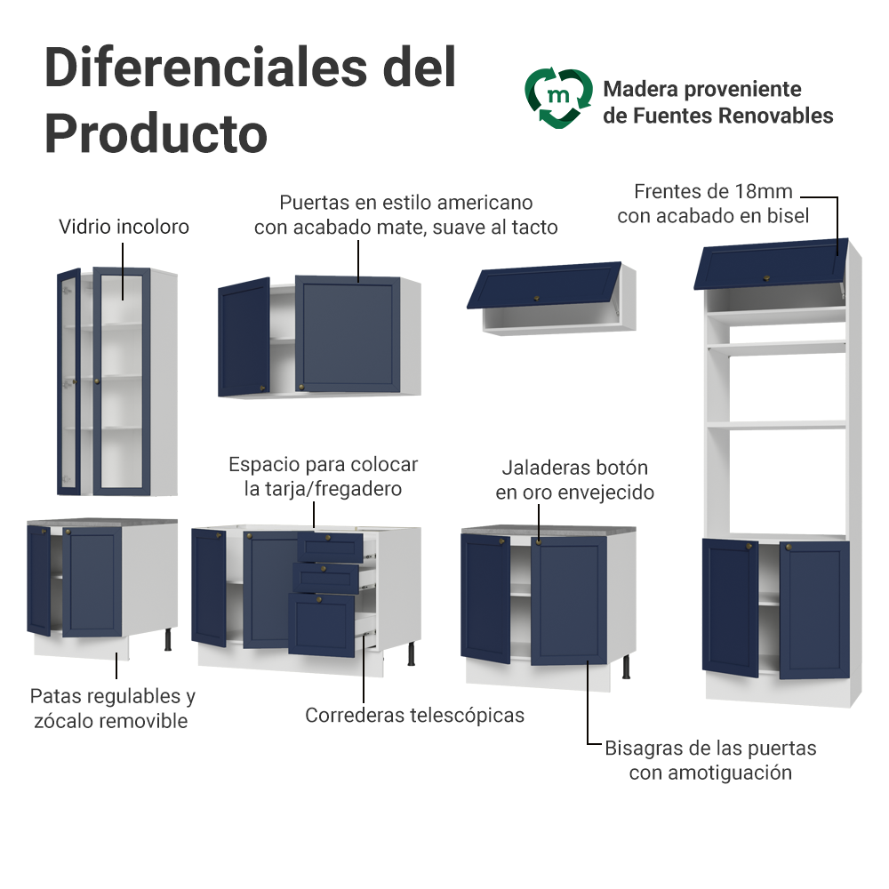 Combo completo de Cocina 340 cm Blanco/Azul Vik Madesa 01
