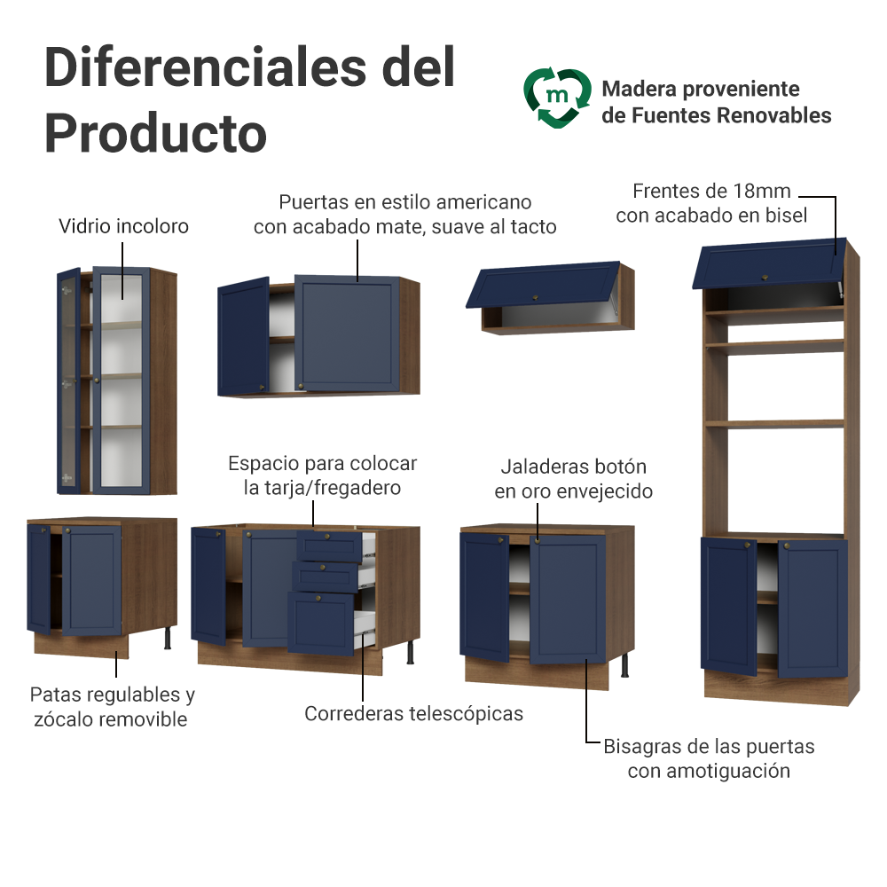 Combo completo de Cocina 340 cm Marrón/Azul Vik Madesa 01