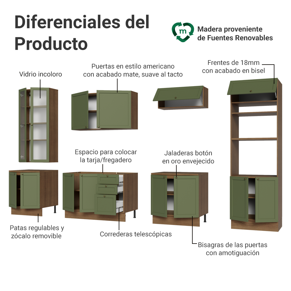 Combo completo de Cocina 340 cm Marrón/Verde Vik Madesa 01
