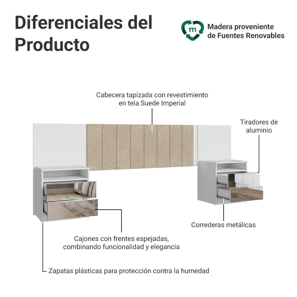 Respaldo de Cama Extensible Tapizado con 2 Mesas de Luz Espejadas Blanco/Imperial Madesa