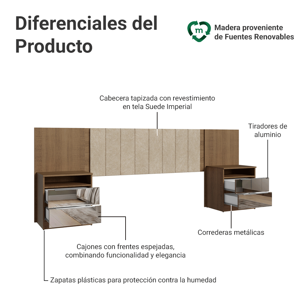 Respaldo de Cama Extensible Tapizado con 2 Mesas de Luz Espejadas Marrón/Imperial Madesa