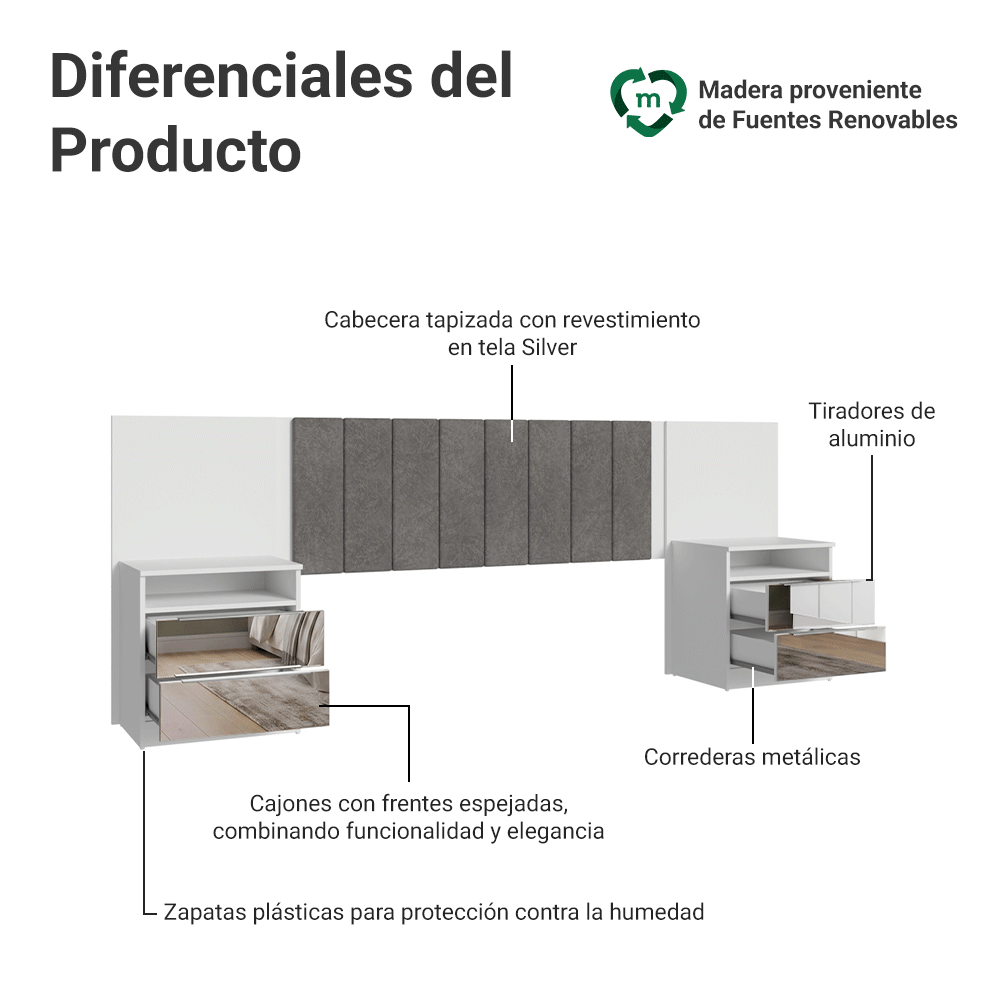 Respaldo de Cama Extensible Tapizado con 2 Mesas de Luz Espejadas Blanco/Silver Madesa