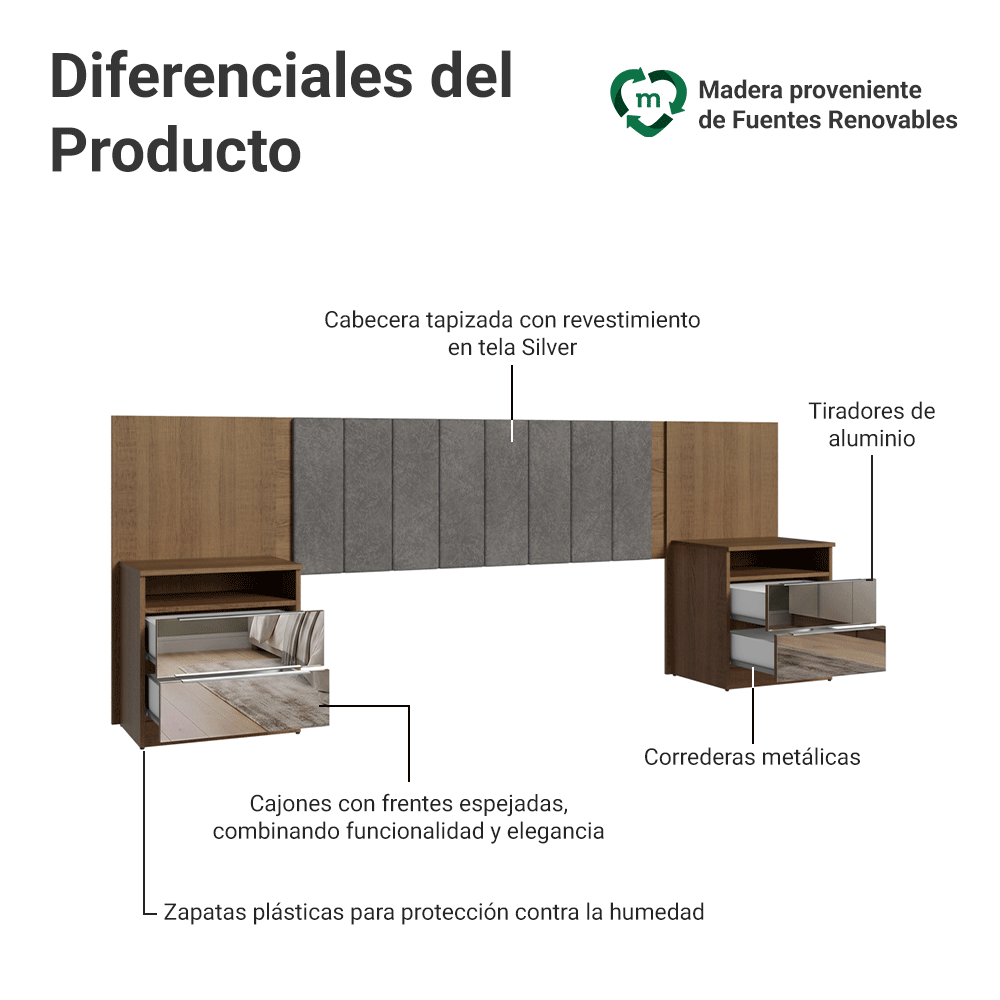 Respaldo de Cama Extensible Tapizado con 2 Mesas de Luz Espejadas Marrón/Silver Madesa