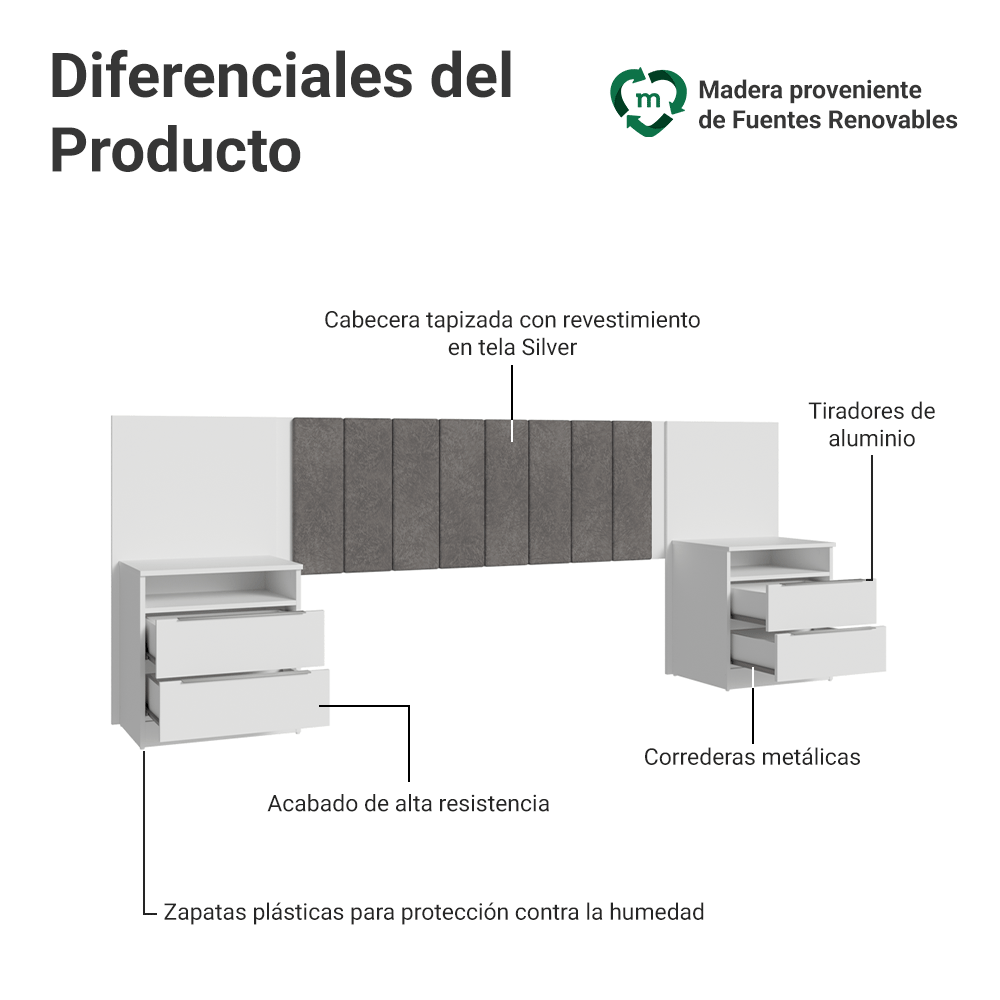 Respaldo de Cama Extensible Tapizado con 2 Mesas de Luz Blanco/Silver Madesa