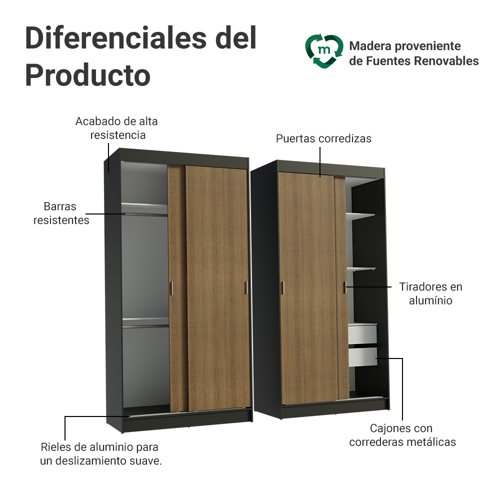 Conjunto 2 Placares 4 Puertas Corredizas Negro/Marrón Tokio Madesa