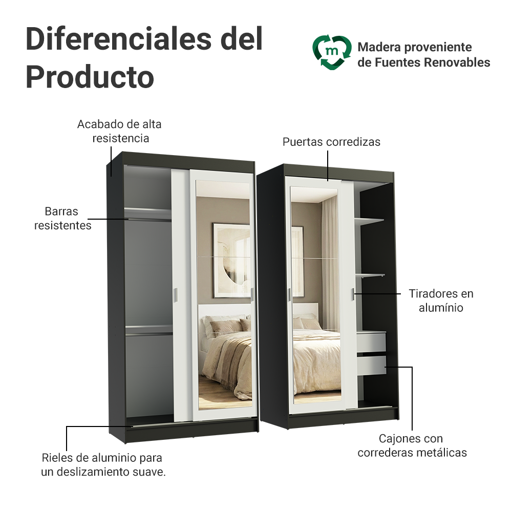 Conjunto 2 Placares 4 Puertas Corredizas con 2 Espejos Negro/Blanco Tokio Madesa